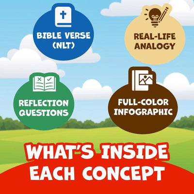 Claire Monroe - Systematic Theology for Kids Aged 6-9 (FULL COLOUR) | 88 Visual Concepts towards Knowing God with NLT Bible Verses & Reflection Questions