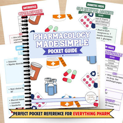 FNP Pharmacology Pocket Guide | NP Pharmacology Study Guide for Nurse Practitioner Students | Quick Clinical Reference